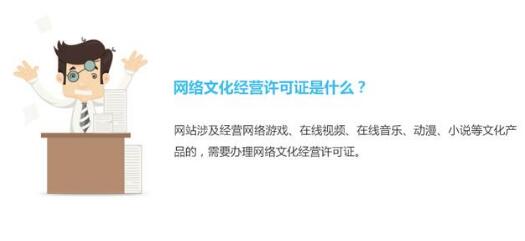 文網文的申請辦理